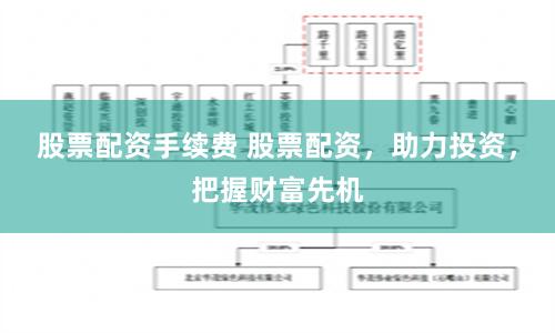 股票配资手续费 股票配资，助力投资，把握财富先机