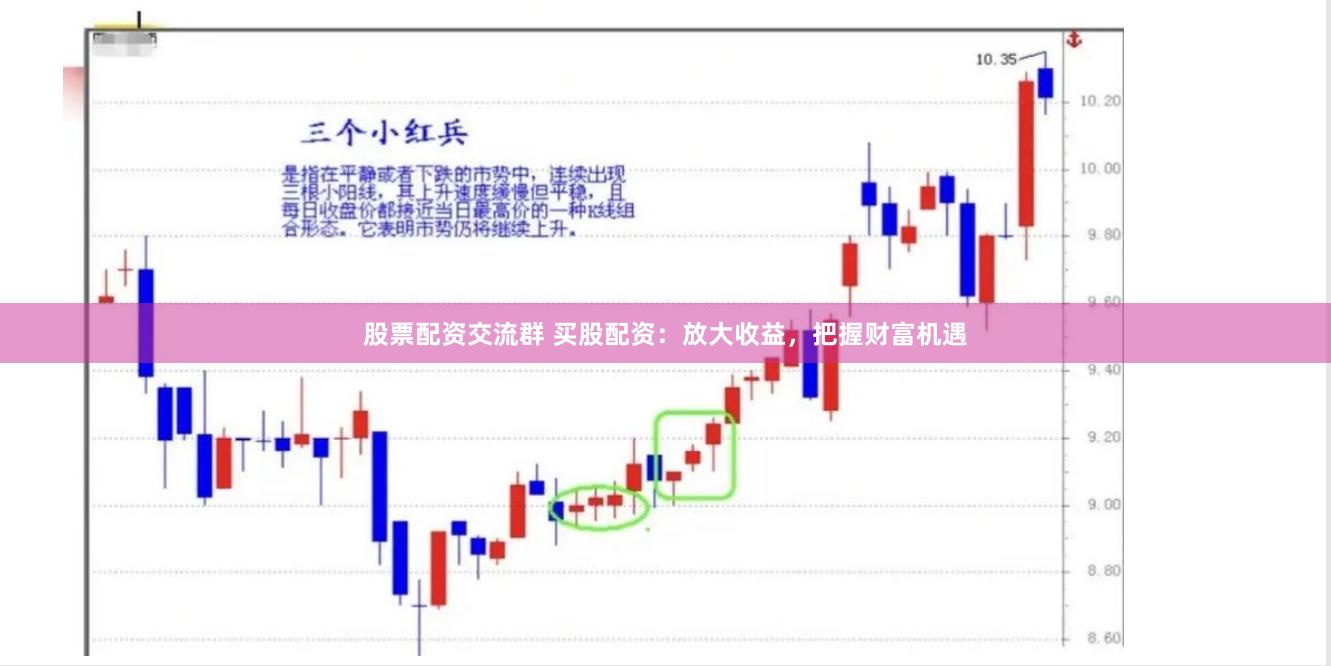 股票配资交流群 买股配资：放大收益，把握财富机遇