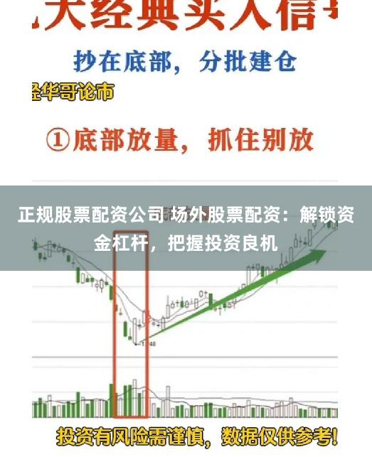 正规股票配资公司 场外股票配资：解锁资金杠杆，把握投资良机