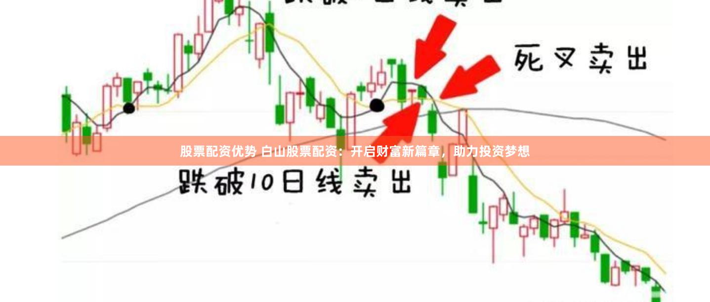股票配资优势 白山股票配资：开启财富新篇章，助力投资梦想