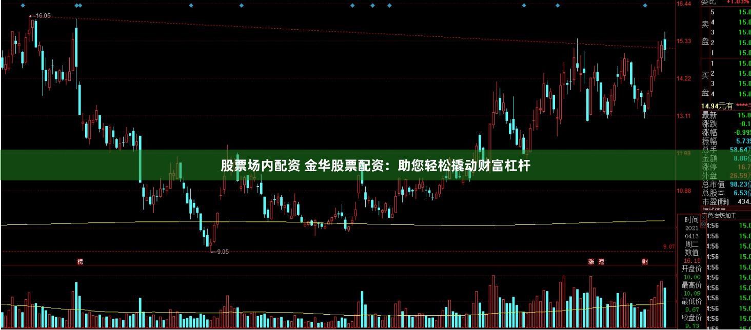 股票场内配资 金华股票配资：助您轻松撬动财富杠杆