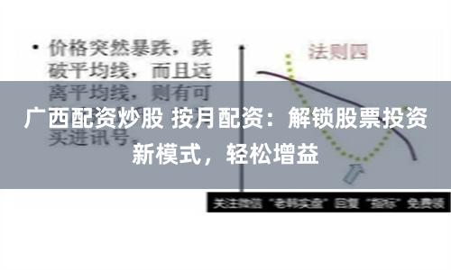 广西配资炒股 按月配资：解锁股票投资新模式，轻松增益
